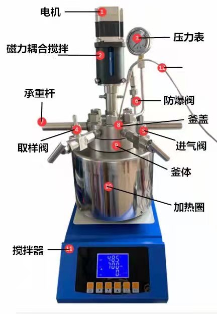 不銹鋼反應(yīng)釜生產(chǎn)廠家及價格